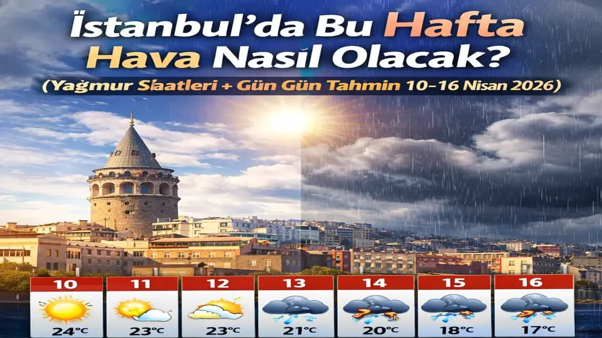 İstanbul'da Bu Hafta Hava Nasıl Olacak? (Yağmur Saatleri + Gün Gün Tahmin 10-16 Nisan 2026)