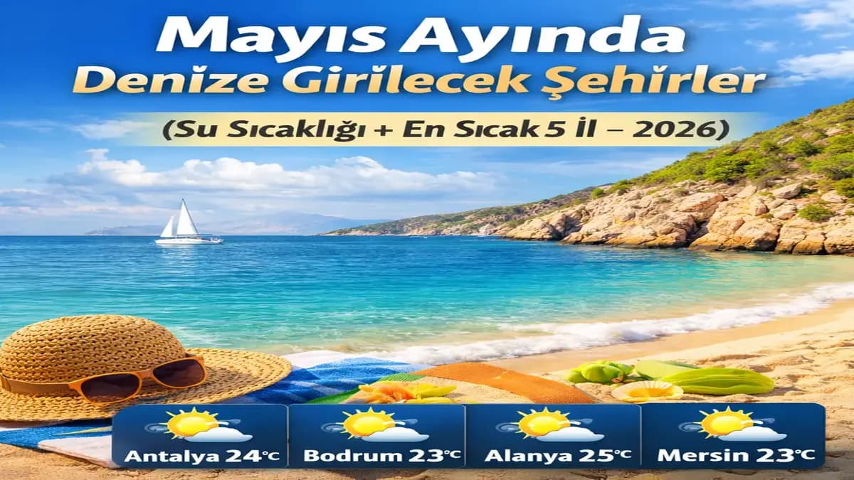 Mayıs Ayında Denize Girilecek Şehirler (Su Sıcaklığı + En Sıcak 5 İl – 2026)
